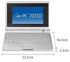 ミニPC